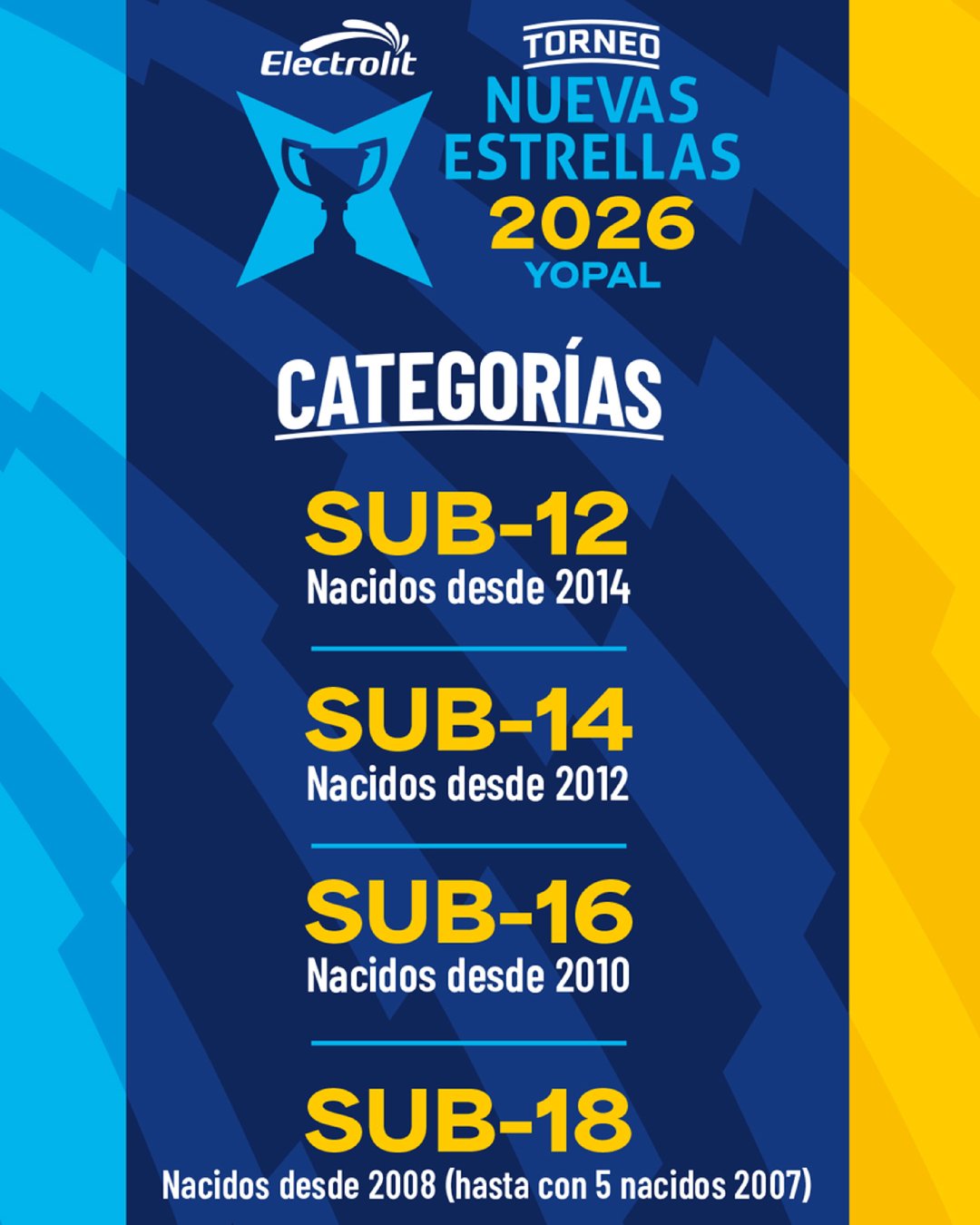 Sedes Oficiales en Yopal